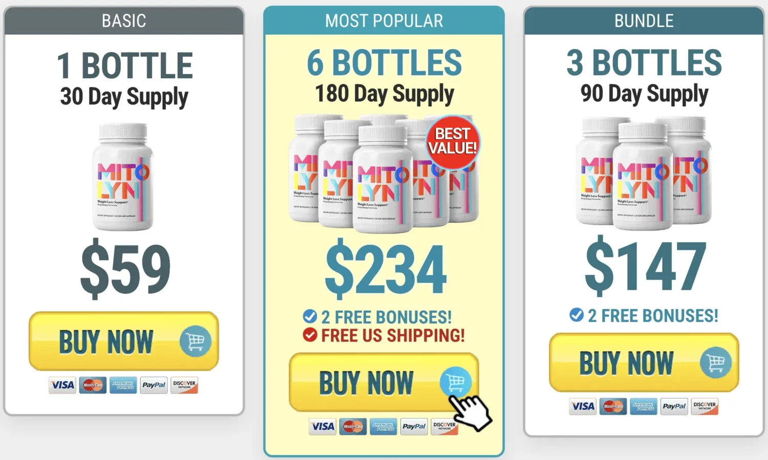 Mitolyn discount Bottles 